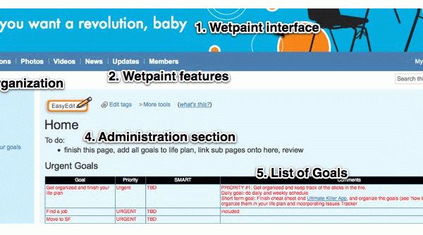 On Resolve and Life Plans
