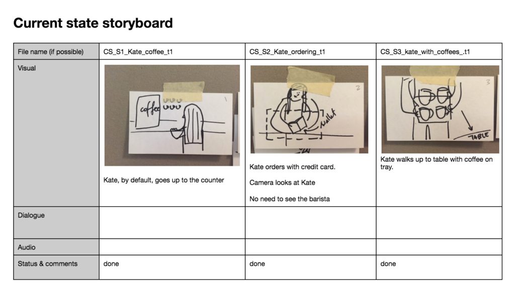 Storyboard used for editing
